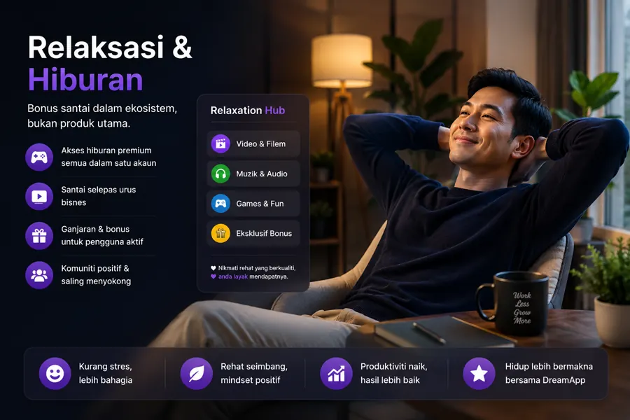 Visual kandungan relaksasi dan hiburan dalam ekosistem DreamApp